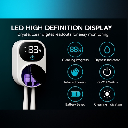 UV Toothbrush Holder & Sanitizer