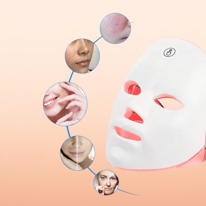 7 Color LED Skin Rejuvenation Face Mask